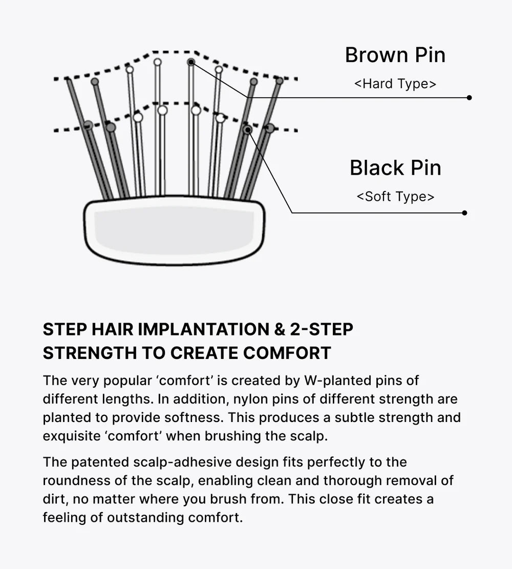 S-HEART-S Scalp Brush World Premium Long Purple