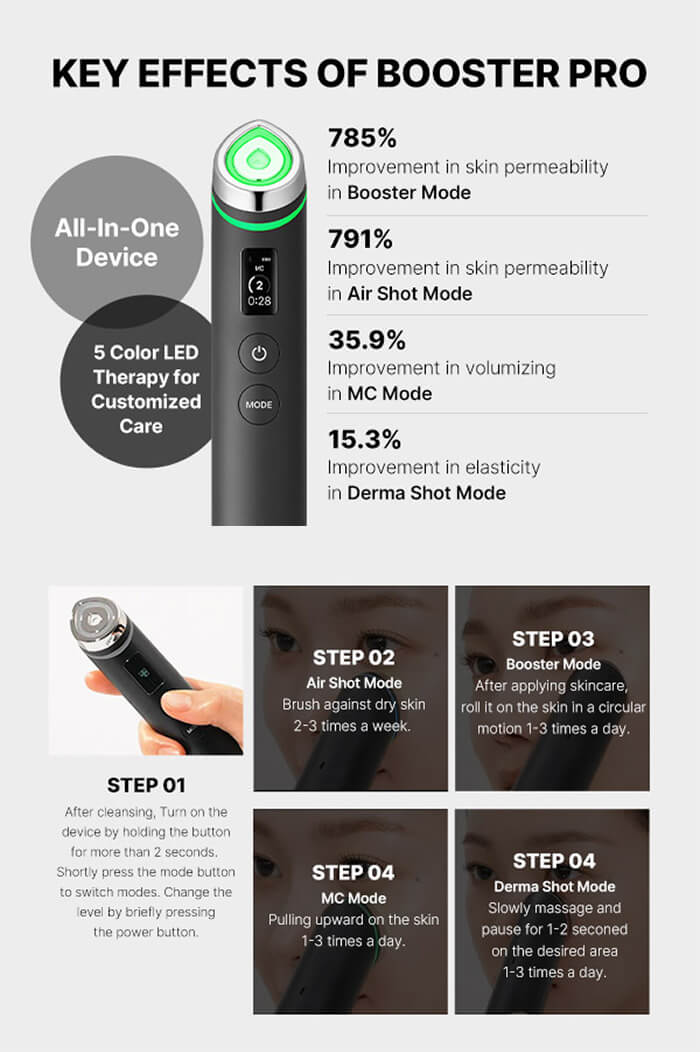 Medicube Age-R Booster Pro Ex Black - Shop online now | Aiya